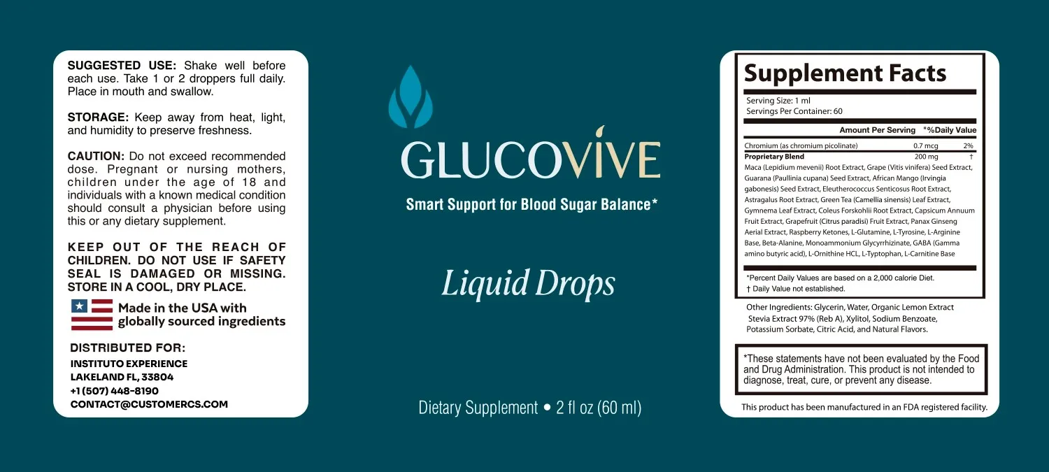 Glucovive Level